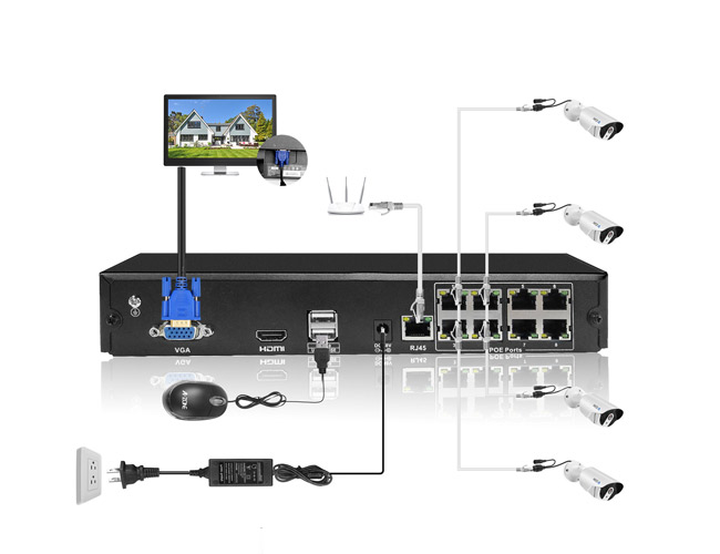 Os gravadores de vídeo P2P da rede do Cctv Dvr de AHD 1080P DVR e de NVR obstruem